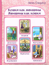 Кошки как женщины. Женщины как кошки