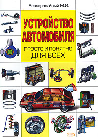 Устройство автомобиля просто и понятно для всех