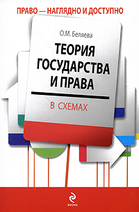 Теория государства и права в схемах: учеб. пособие