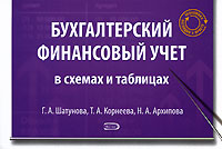 Бухгалтерский финансовый учет в схемах и таблицах