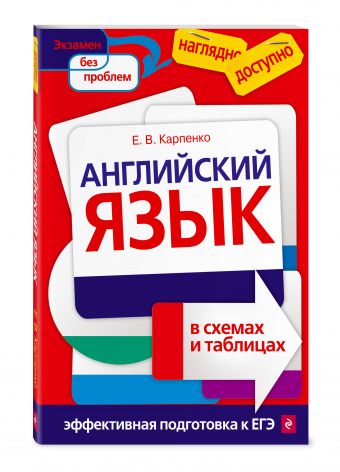 Английский язык в схемах и таблицах Английский язык в схемах и таблицах Карпенко Е.В.