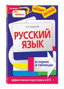 Русский язык в схемах и таблицах