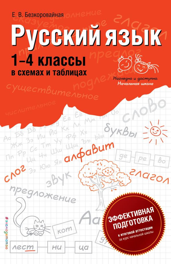 

Русский язык: 1-4 классы в схемах и таблицах