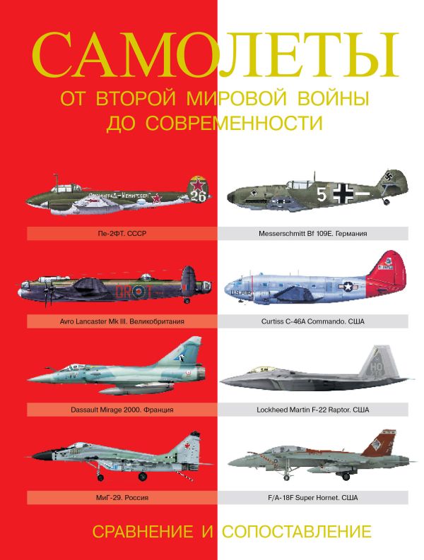 Самолеты. От Второй мировой войны до современности. Сравнение и сопоставление Самолеты. От Второй мировой войны до современности. Сравнение и сопоставление Догерти М.Д., Хаскью М.