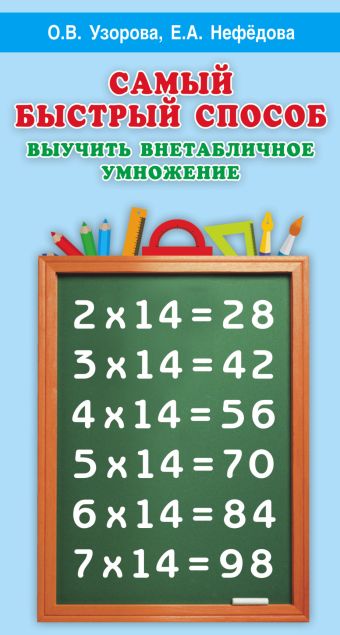 Самый быстрый способ выучить внетабличное умножение Самый быстрый способ выучить внетабличное умножение Узорова О.В.