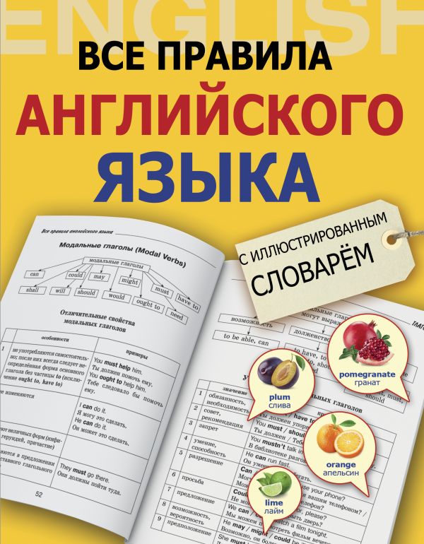 Все правила английского языка с иллюстрированным словарем. Державина Виктория Александровна