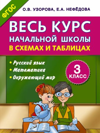 Весь курс начальной школы в схемах и таблицах 3 класс Весь курс начальной школы в схемах и таблицах 3 класс Узорова О.В.