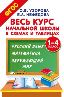 Купить Весь курс начальной школы в схемах и таблицах. 1-4 класс. Русский язык, математика, окружающий мир — Фото