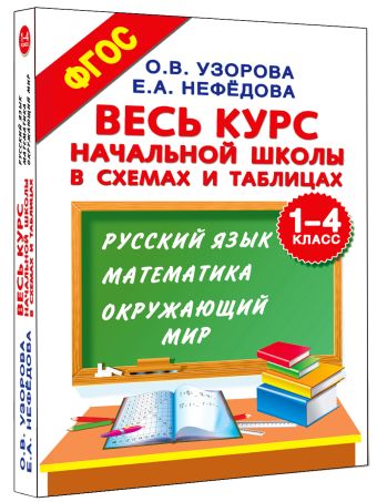Весь курс начальной школы в схемах и таблицах. 1-4 класс. Русский язык, математика, окружающий мир Весь курс начальной школы в схемах и таблицах. 1-4 класс. Русский язык, математика, окружающий мир Узорова О.В., Нефёдова Е.А.