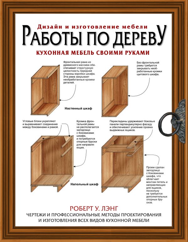 Работы по дереву. Кухонная мебель своими руками. Чертежи и профессиональные методы конструирования и дизайна всех видов кухонной мебели Работы по дереву. Кухонная мебель своими руками. Чертежи и профессиональные методы конструирования и дизайна всех видов кухонной мебели Лэнг Р.