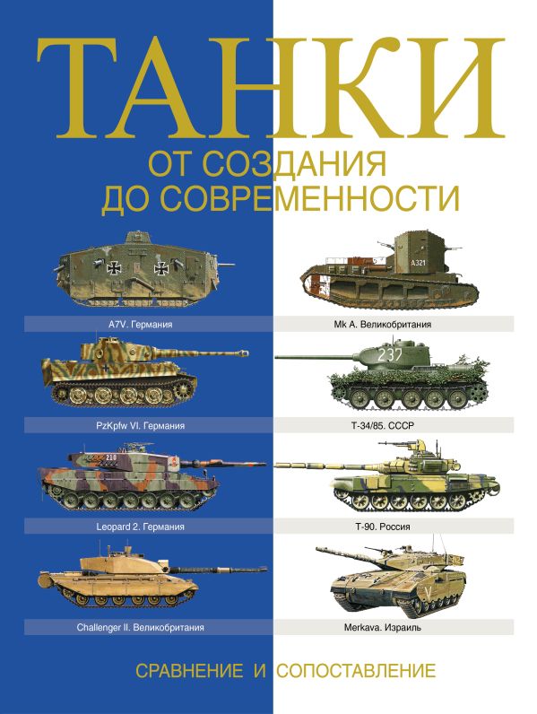 Танки. От создания до современности. Сравнение и сопоставление Танки. От создания до современности. Сравнение и сопоставление Догерти М., Хаскью М.
