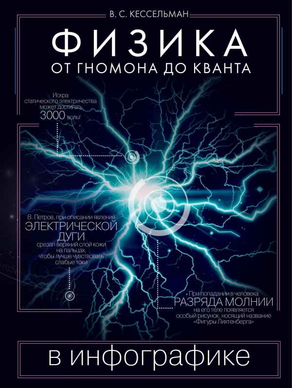 Физика в инфографике. От гномона до кванта. Кессельман В. С.