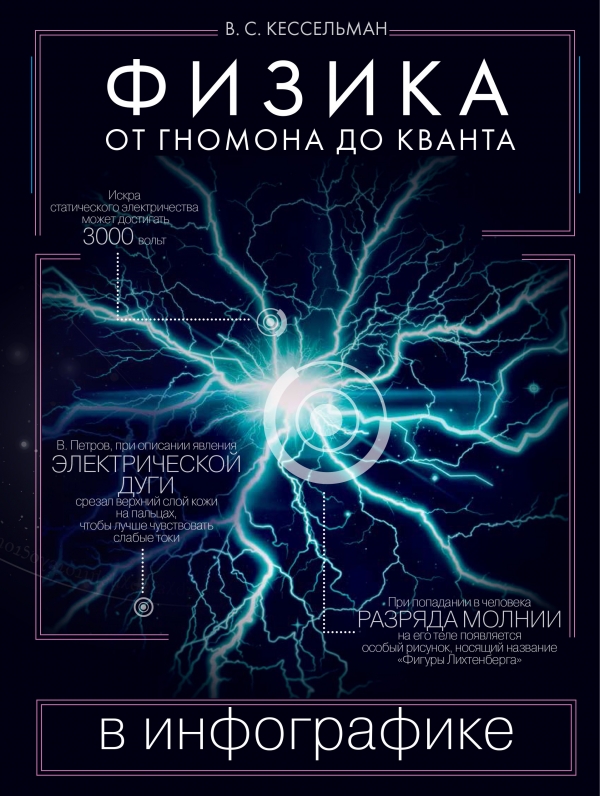 Zakazat.ru: Физика в инфографике. От гномона до кванта. Кессельман В. С.