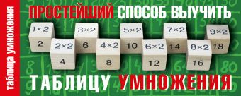 Простейший способ выучить таблицу умножения Простейший способ выучить таблицу умножения .