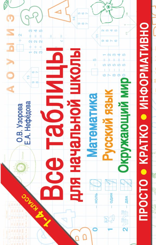 Все таблицы для начальной школы. Русский язык. Математика. Окружающий мир. Узорова Ольга Васильевна, Нефедова Елена Алексеевна