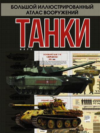 Танки мира Танки мира Проказов Б.