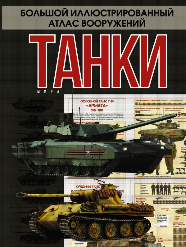 Танки мира Танки мира Проказов Б.