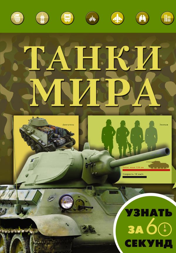 Танки мира Танки мира .