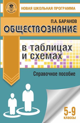 Обществознание в таблицах и схемах. Справочное пособие. 5-9 классы Обществознание в таблицах и схемах. Справочное пособие. 5-9 классы Баранов П.А.