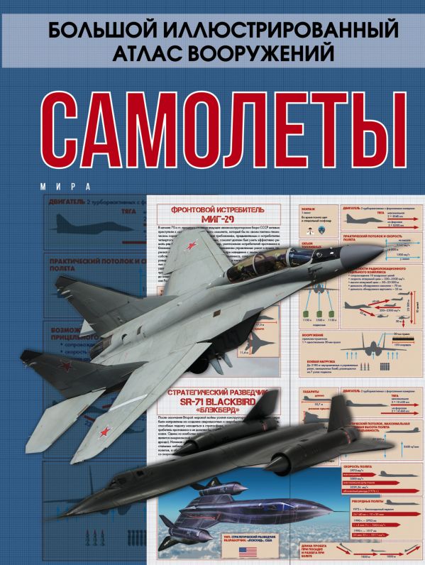 Самолеты мира Самолеты мира Мерников А.Г.