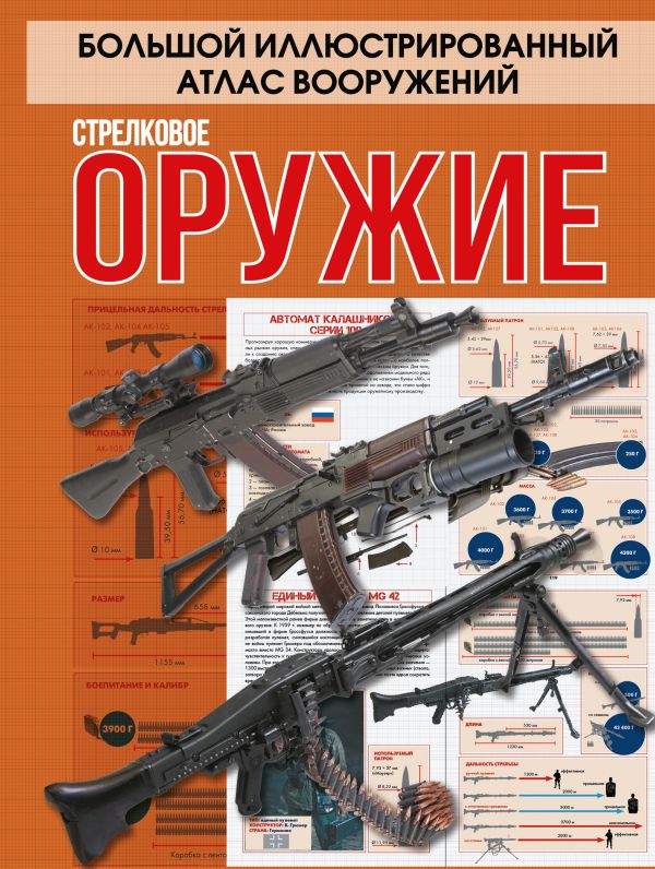 

Стрелковое оружие