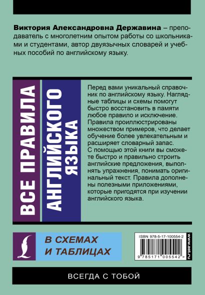 Все правила английского языка в схемах и таблицах державина в