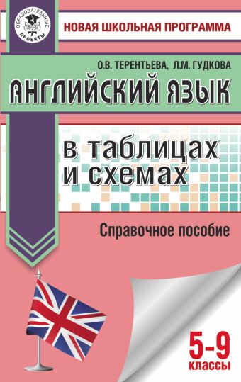 Английский язык в таблицах и схемах. 5-9 классы Английский язык в таблицах и схемах. 5-9 классы Терентьева О.В., Гудкова Л.М.