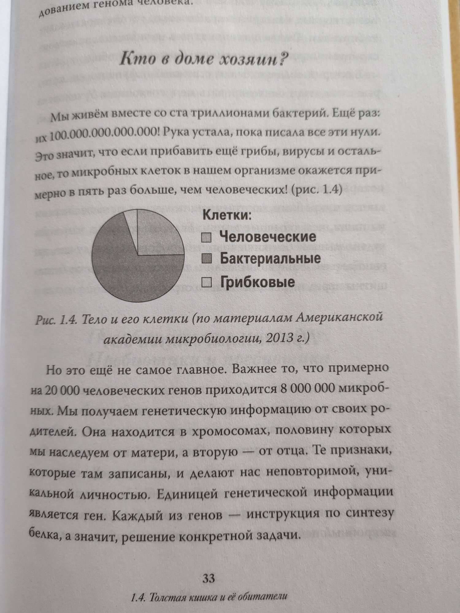 Мой лучший друг - желудок : еда для умных людей (Мотова Елена Валерьевна).  ISBN: 978-5-17-101605-0 ➠ купите эту книгу с доставкой в интернет-магазине  «Буквоед»