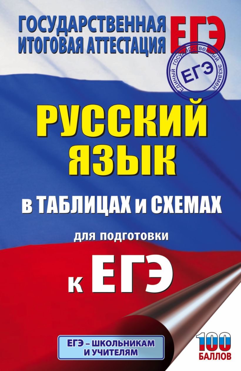 История россии в таблицах и схемах для подготовки к егэ