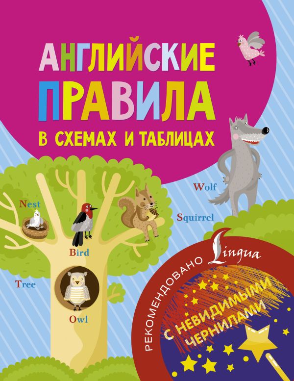 Английские правила в схемах и таблицах. С НЕВИДИМЫМИ ЧЕРНИЛАМИ Английские правила в схемах и таблицах. С НЕВИДИМЫМИ ЧЕРНИЛАМИ .