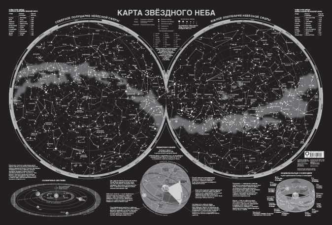 Карта звёздного неба Южного полушария - Глазастик