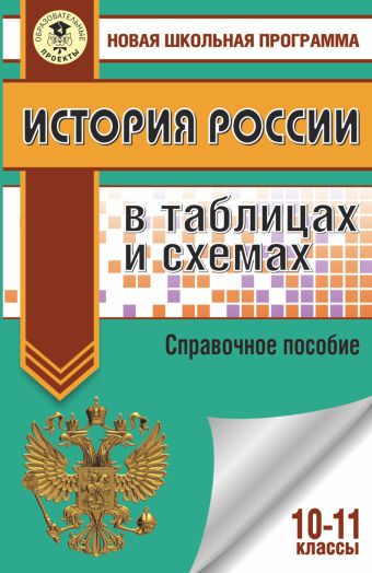 История России в таблицах и схемах. Справочное пособие. 10-11 классы История России в таблицах и схемах. Справочное пособие. 10-11 классы Баранов П.А.