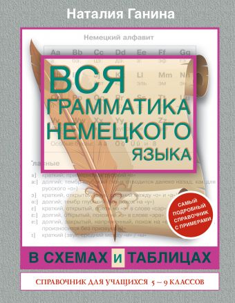 Вся грамматика немецкого языка в схемах и таблицах: справочник для 5-9 классов Вся грамматика немецкого языка в схемах и таблицах: справочник для 5-9 классов Ганина Н.А.