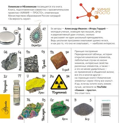 Картинки хим элементов