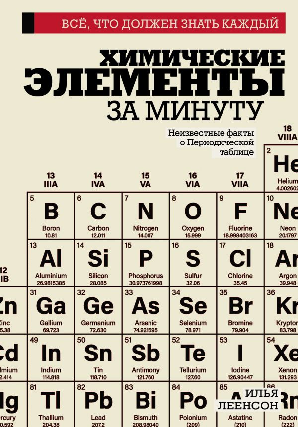 Zakazat.ru: Химические элементы за минуту. Леенсон Илья Абрамович