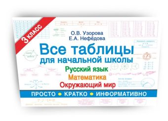 Все таблицы для 3 класса. Русский язык. Математика. Окружающий мир. Все таблицы для 3 класса. Русский язык. Математика. Окружающий мир. Узорова О.В., Нефедова Е.А.