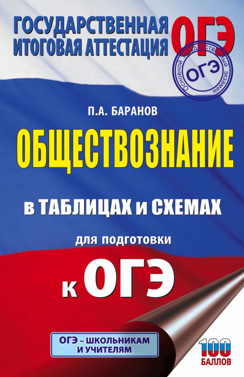 Подготовка к огэ обществознание 9 класс презентация