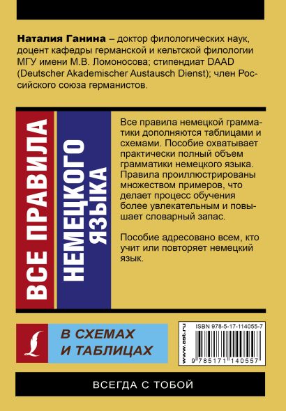 Ганина н а все правила немецкого языка в схемах и таблицах