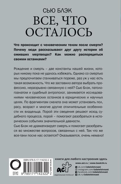 Все что осталось мне это забыть разбить свою память и все удалить слушать