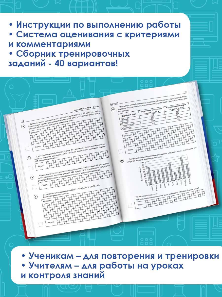 Большой сборник тренировочных вариантов проверочных работ для подготовки к  ВПР. 5 класс (40 вариантов). Русский язык. Математика. История. Биология.  (Артасов Игорь Анатольевич, Мельникова Ольга Николаевна, Степанова Людмила  Сергеевна, Воробьёв Василий ...