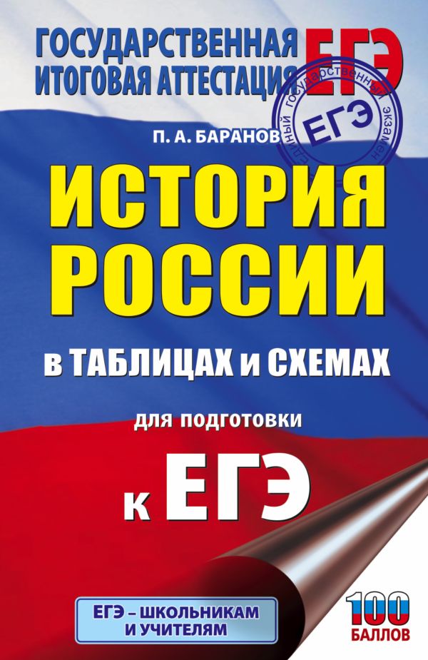 ЕГЭ. История России в таблицах и схемах для подготовки к ЕГЭ. 10-11 классы. Баранов Петр Анатольевич