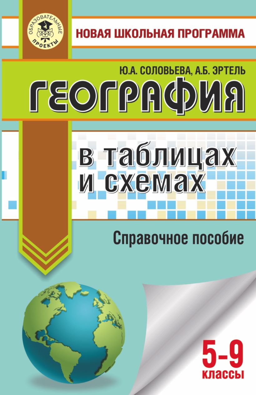 Задание 16 огэ география презентация