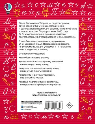 Все правила по русскому языку в таблицах и схемах за 5 класс