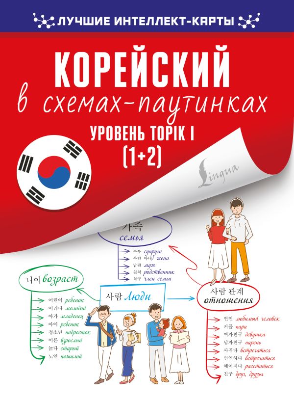 Корейский в схемах-паутинках. Уровень TOPIK I (1+2). Финагина Наталья Игоревна