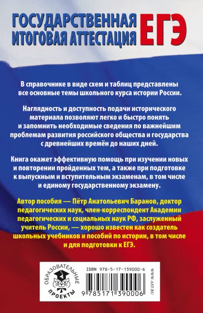 История россии в таблицах и схемах для подготовки к егэ