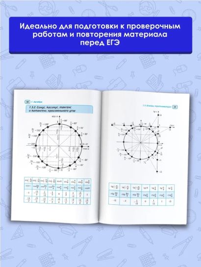 Математика в таблицах и схемах для подготовки к егэ слонимский