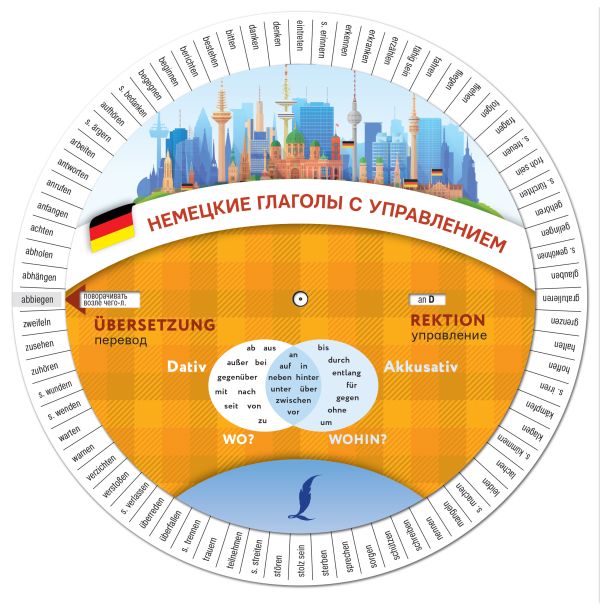 . - Немецкие глаголы с управлением