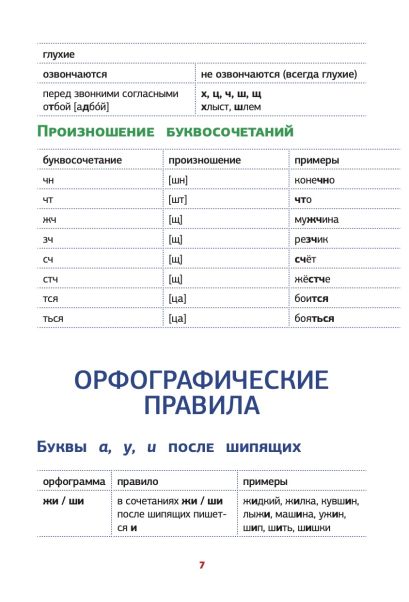 Алексеев все правила русского языка в схемах и таблицах