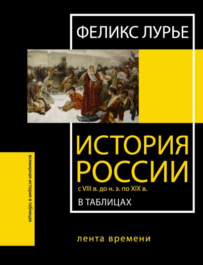 История России с VIII в. до н.э. по XIX в. в таблицах. Лента времени - фото 1