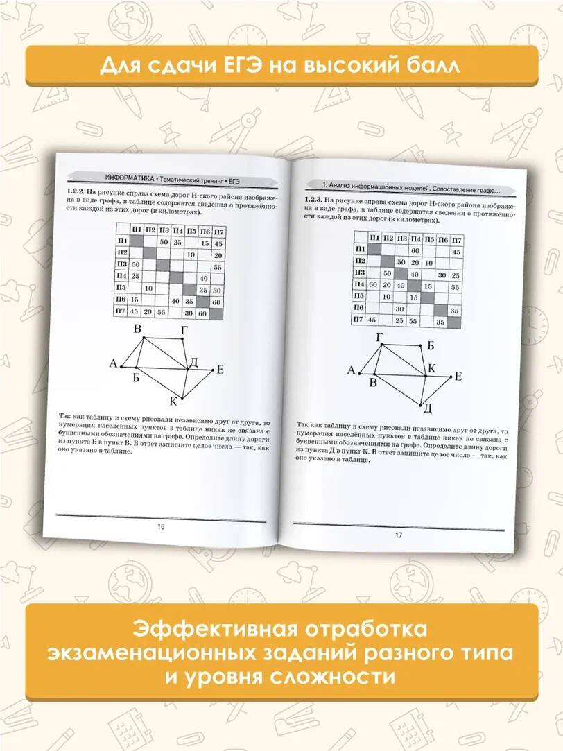 ЕГЭ. Информатика. Информация и информационные процессы. Информационная  деятельность человека. Средства ИКТ. Тематический тренинг для подготовки к  единому государственному экзамену (Ушаков Денис Михайлович). ISBN:  978-5-17-150831-9 ➠ купите эту книгу с ...